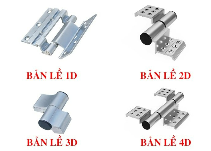 Các loai bản lền nhôm xingfa phổ biến tại Lphardware